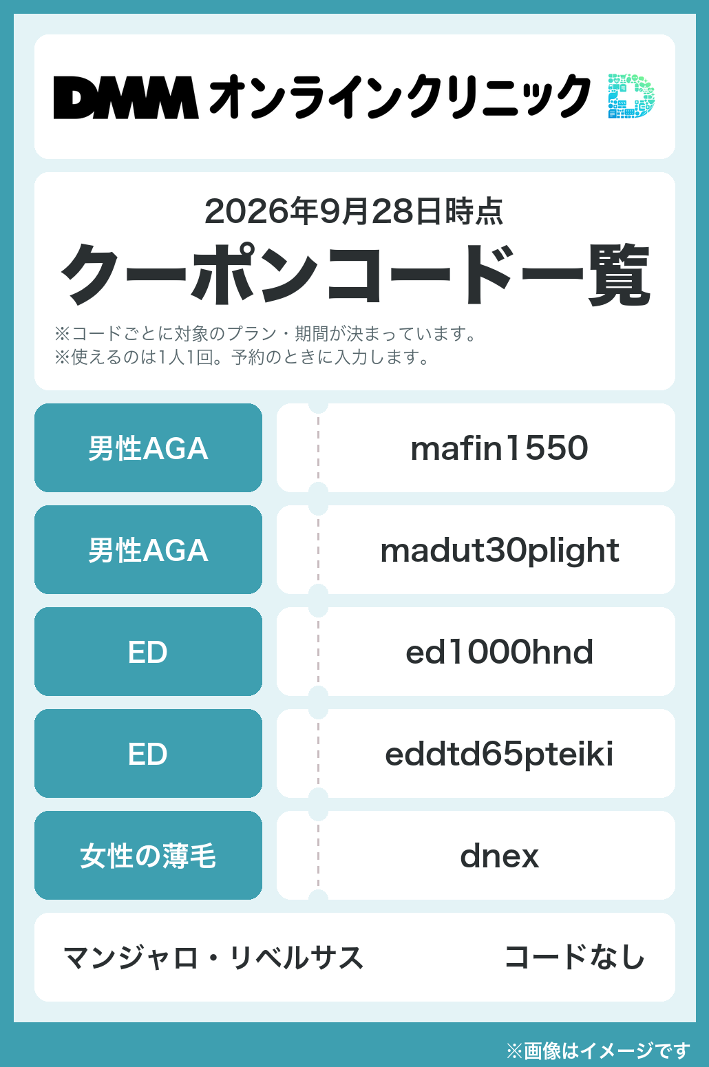 DMMオンラインクリニックのクーポンコード一覧