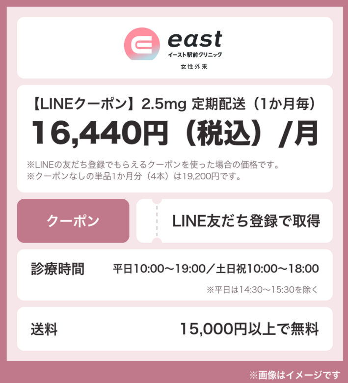 イースト駅前クリニックのマンジャロ料金